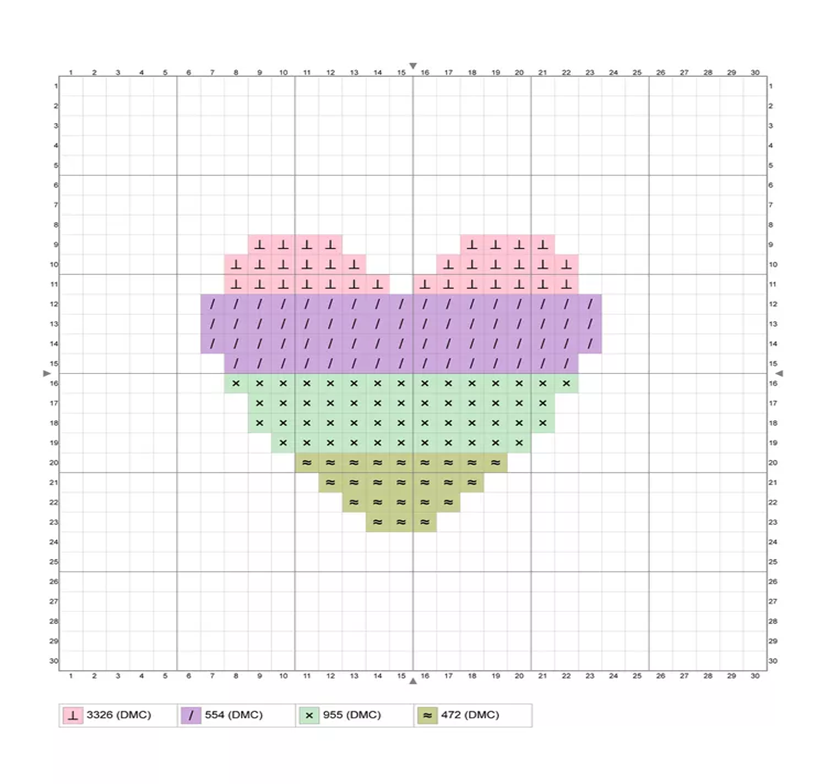 Mini Rainbow Cross Stitch pattern