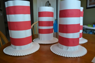 Paper Plate Dr. Seuss Hat 