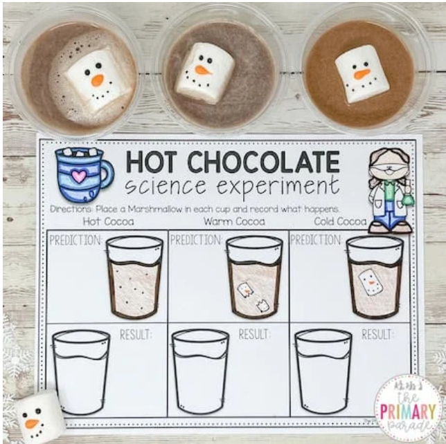 Hot cocoa experiment
