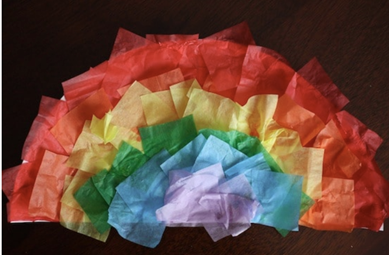 Half paper plate wth small strips of paper glued in a rainbow pattern