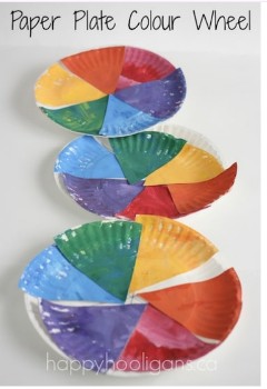 Paper plates decorated to look like the color wheel