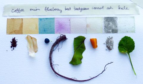 DIY Watercolors