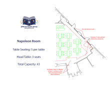 Napoleon Room Banquet Layout 5